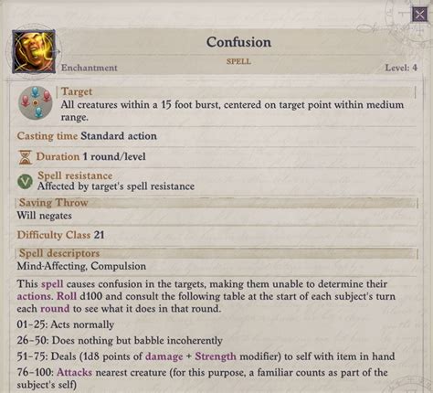 confusion spell pathfinder|pathfinder remove confusion.